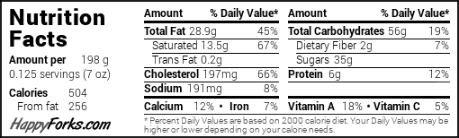 Banana Cream Pie Nutrition | www.vegetariant.com