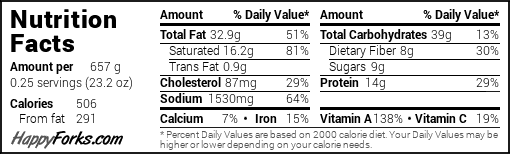 Seafood Soup Nutrition | www.vegetariant.com