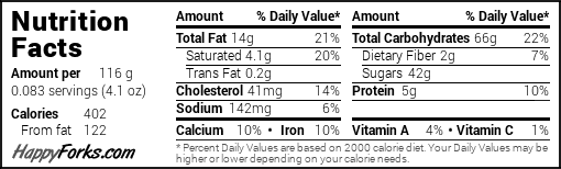 Cinnamon Overload Baked Donut Nutrition | www.vegetariant.com